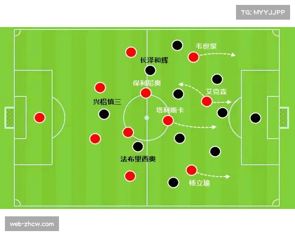 战术体系空间利用：五小阵容的内线硬度挑战